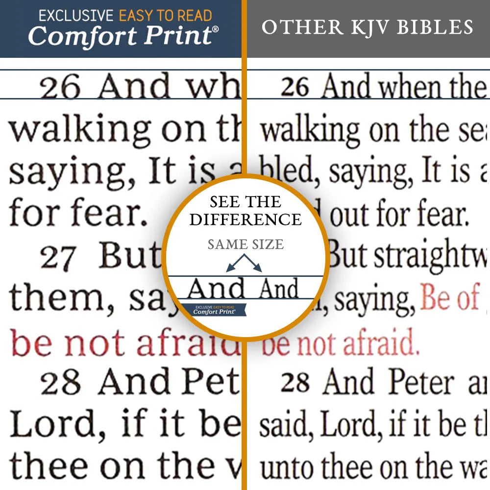 KJV, Gift and Award Study Bible, Red Letter Edition, Comfort Print