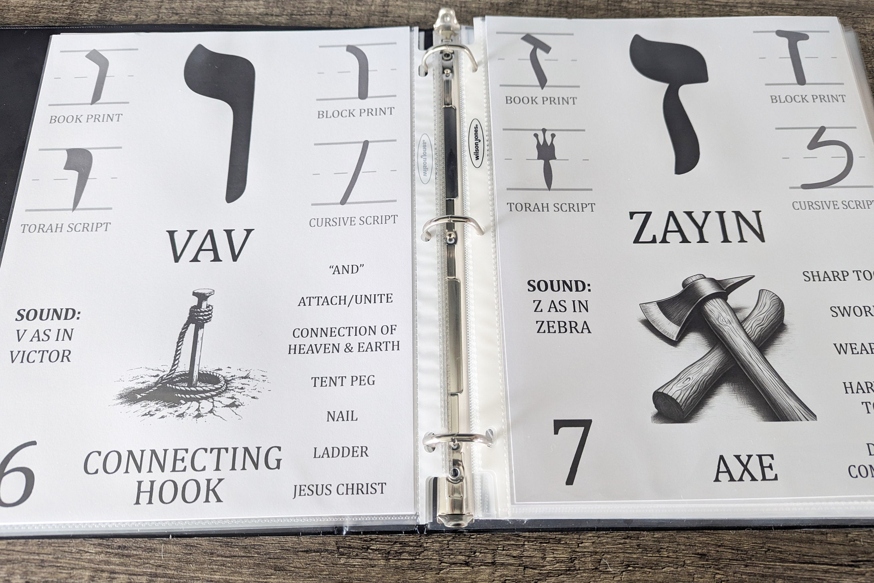 Hebrew Alphabet Flashcards
