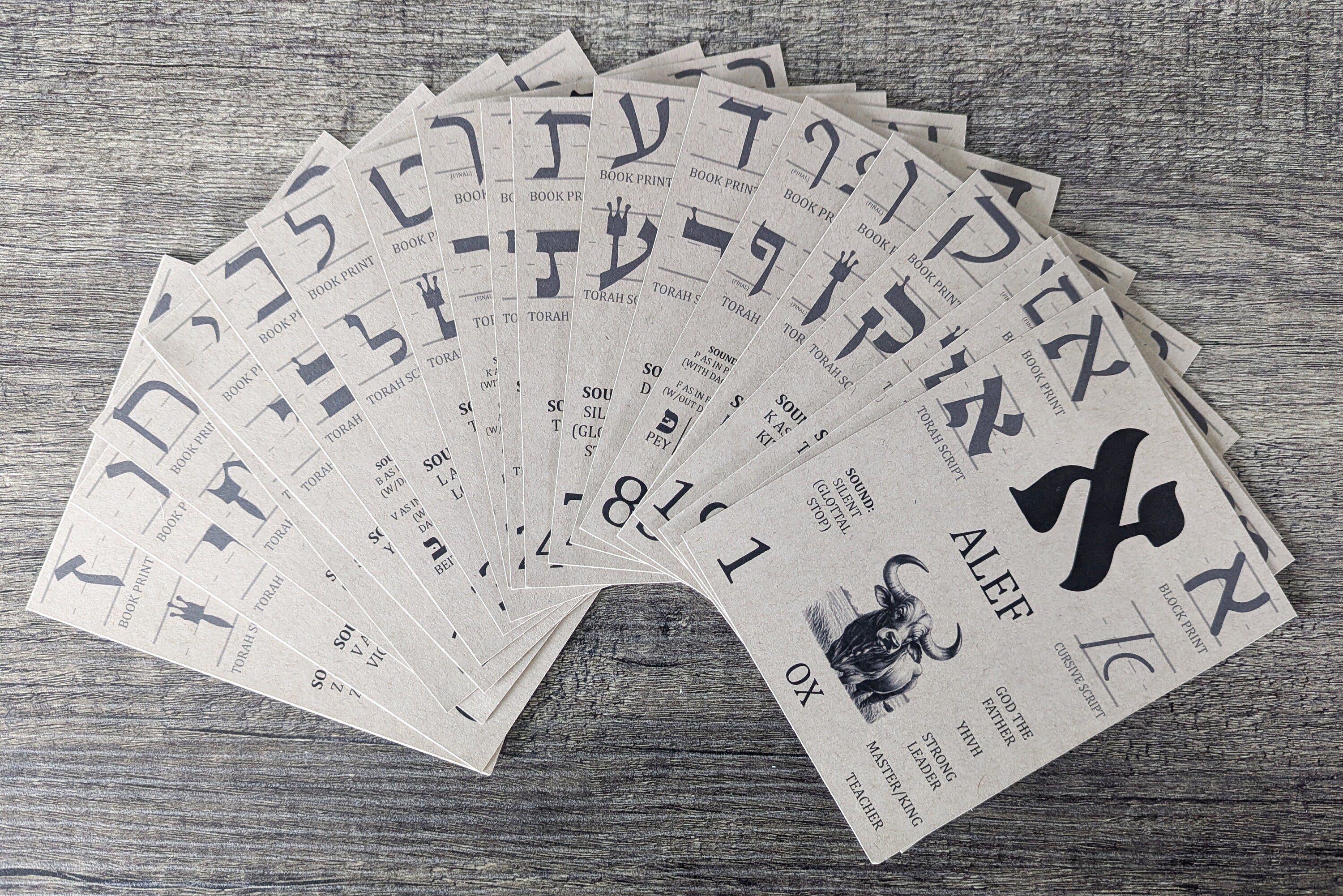 Hebrew Alphabet Flashcards
